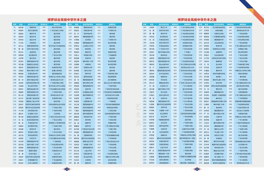 2025招生简章内页-11.jpg