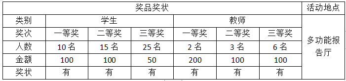 微信图片_20220421104219(1).png