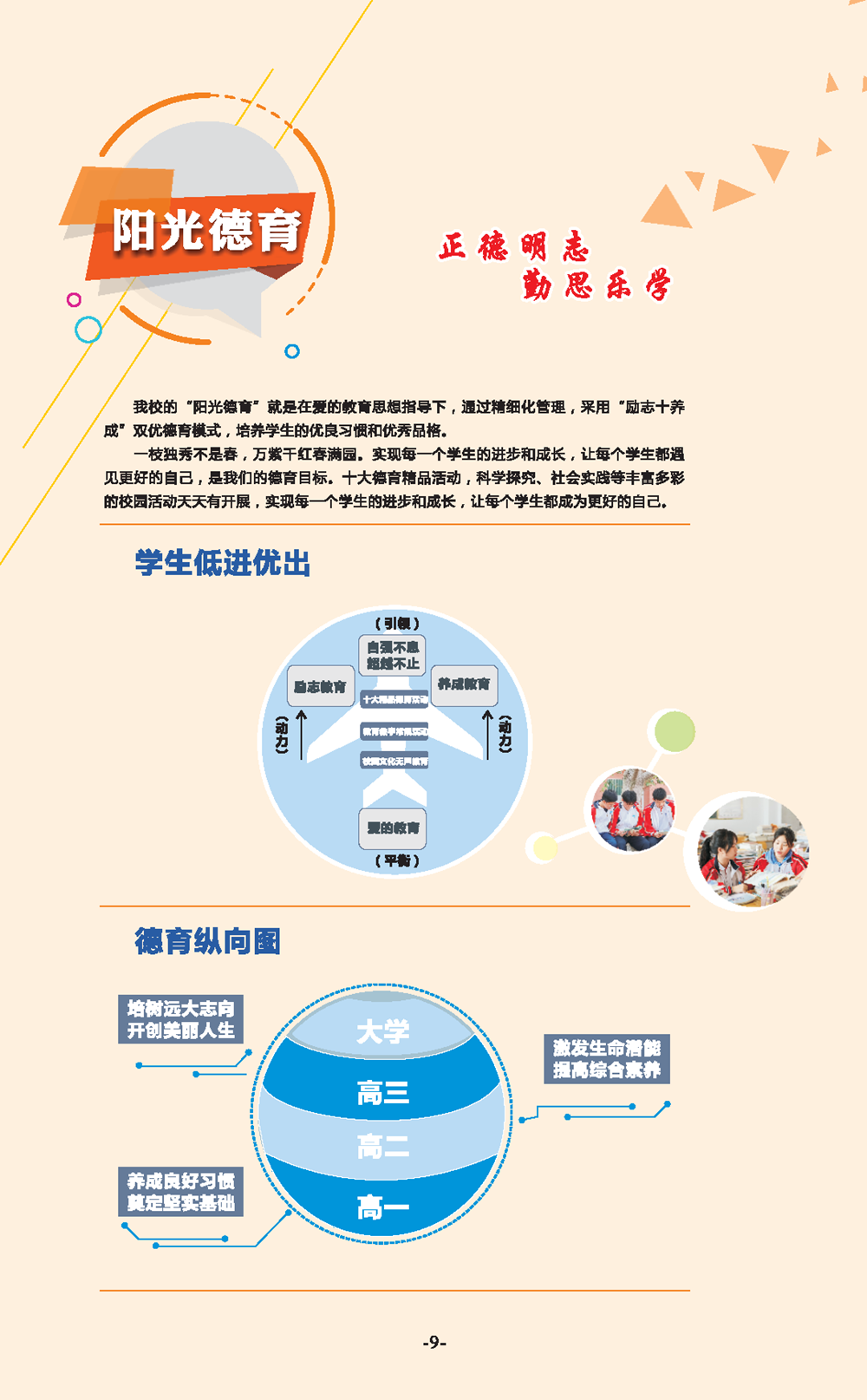 博罗综合高级中学-招生简章-09.png