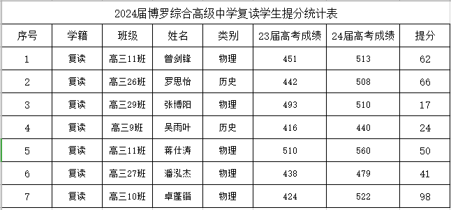 微信图片_20240704153115.png